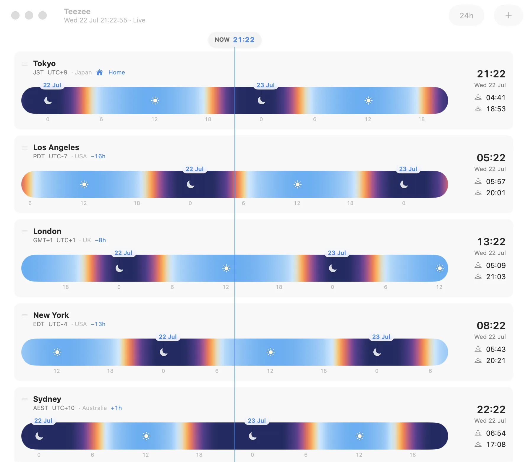 Teezee for Mac showing day and night across multiple cities